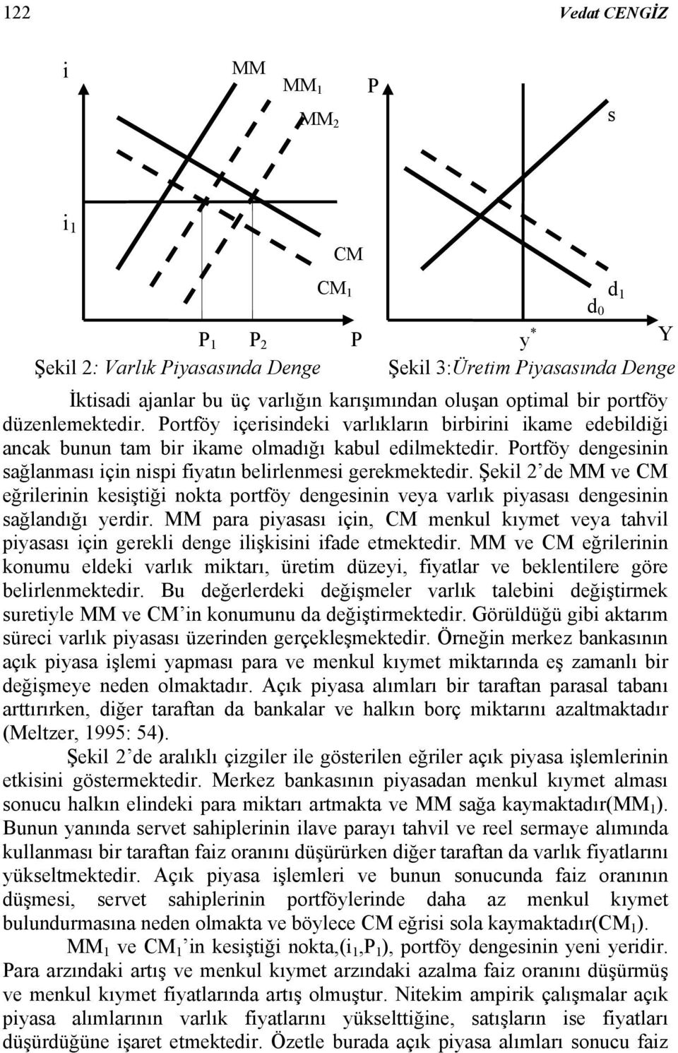 Şekil 2 de MM ve CM eğrilerinin kesiştiği nokta portföy dengesinin veya varlık piyasası dengesinin sağlandığı yerdir.