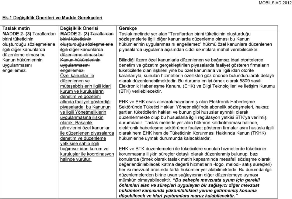 MADDE 2- (3) Taraflardan birini tüketicinin oluşturduğu sözleşmelerle ilgili diğer kanunlarda  Özel kanunlar ile düzenlenen ve müteşebbislerin ilgili idari kurum ve kuruluşların denetim ve gözetimi