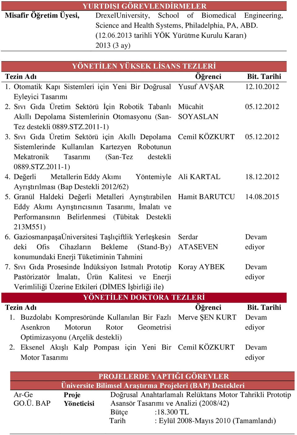 2012 Eyleyici Tasarımı 2. Sıvı Gıda Üretim Sektörü İçin Robotik Tabanlı Mücahit 05.12.2012 Akıllı Depolama Sistemlerinin Otomasyonu (San- Tez destekli 0889.STZ.2011-1) SOYASLAN 3.