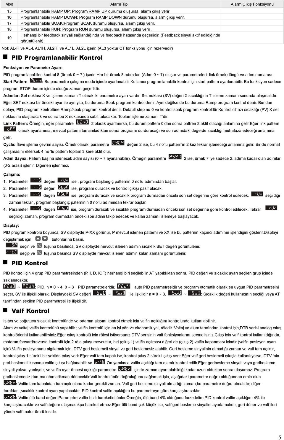 19 Herhangi bir feedback sinyali sağlandığında ve feedback hatasında geçerlidir. (Feedback sinyal aktif edildiğinde görüntülenir).