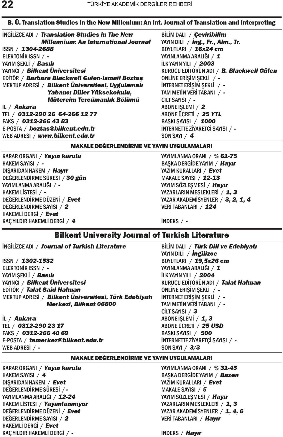 Gülen-İsmail Boztaş MEKTUP ADRESİ / Bilkent Üniversitesi, Uygulamalı Yabancı Diller Yüksekokulu, Mütercim Tercümanlık Bölümü TEL / 0312-290 26 64-266 12 77 FAKS / 0312-266 43 83 E-POSTA /