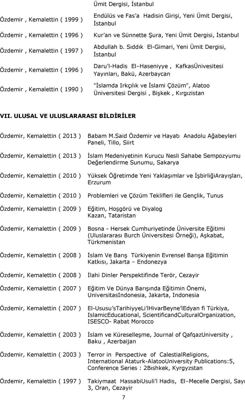 Sıddık El-Gimari, Yeni Ümit Dergisi, İstanbul Daru l-hadis El Haseniyye, KafkasÜnivesitesi Yayınları, Bakü, Azerbaycan "İslamda Irkçılık ve İslami Çözüm", Alatoo Üniversitesi Dergisi, Bişkek,