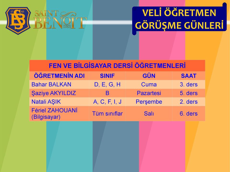 AŞIK Fériel ZAHOUANİ (Bilgisayar) SINIF D, E, G, H B A, C, F, I,