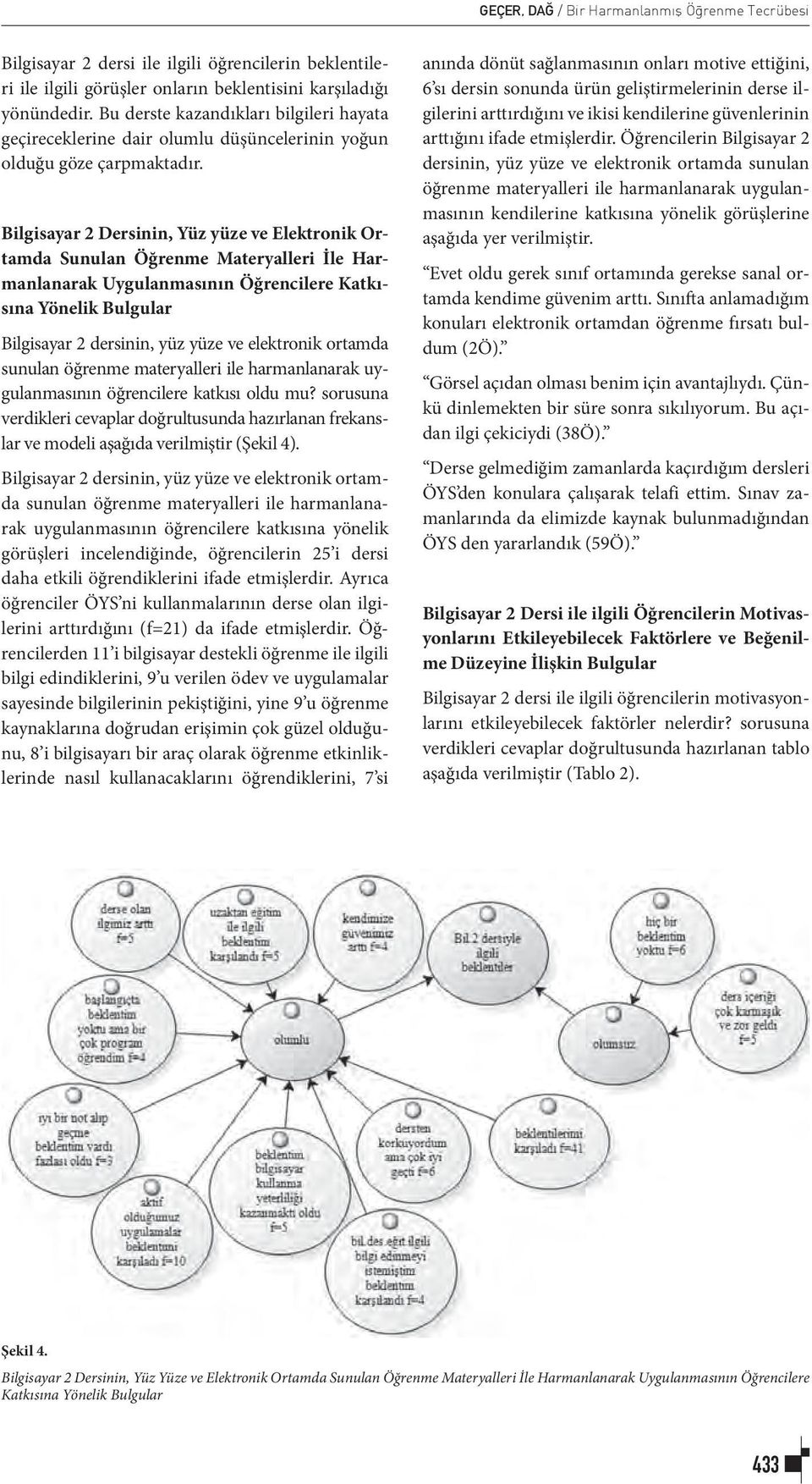 Bilgisayar 2 Dersinin, Yüz yüze ve Elektronik Ortamda Sunulan Öğrenme Materyalleri İle Harmanlanarak Uygulanmasının Öğrencilere Katkısına Yönelik Bulgular Bilgisayar 2 dersinin, yüz yüze ve