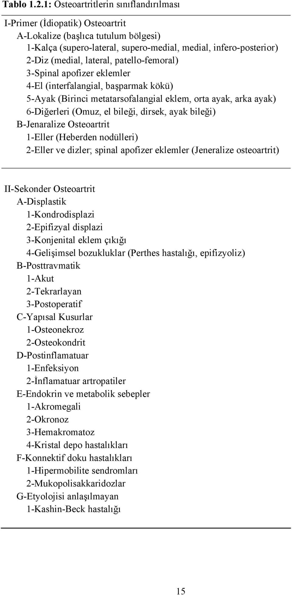 patello-femoral) 3-Spinal apofizer eklemler 4-El (interfalangial, başparmak kökü) 5-Ayak (Birinci metatarsofalangial eklem, orta ayak, arka ayak) 6-Diğerleri (Omuz, el bileği, dirsek, ayak bileği)