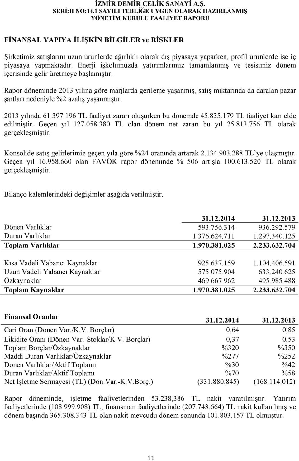 Rapor döneminde 2013 yılına göre marjlarda gerileme yaşanmış, satış miktarında da daralan pazar şartları nedeniyle %2 azalış yaşanmıştır. 2013 yılında 61.397.