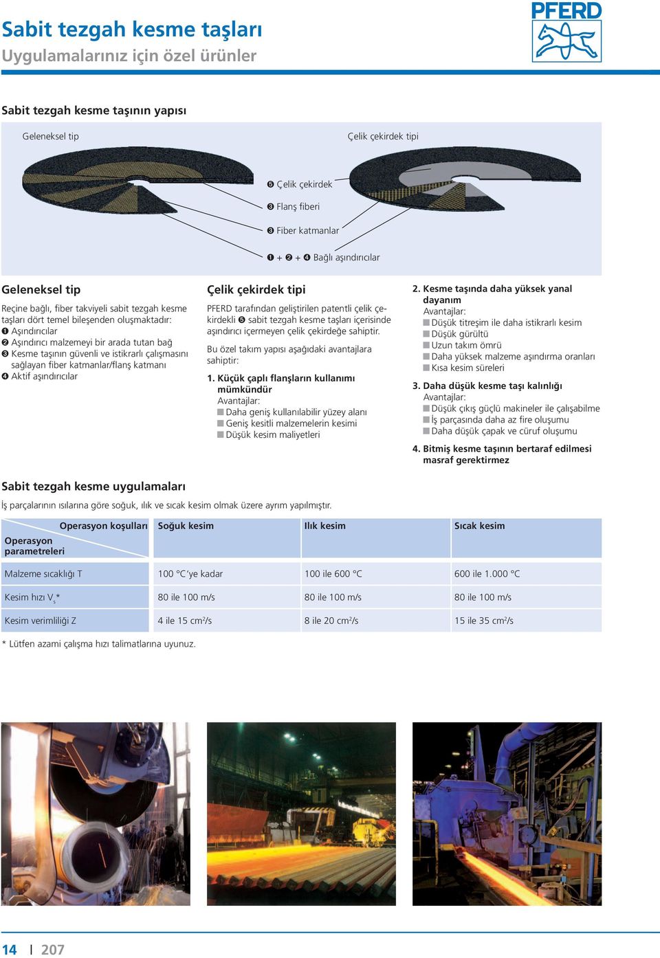 fiber katmanlar/flanş katmanı ➍ Aktif aşındırıcılar Sabit tezgah kesme uygulamaları çekirdek tipi PFERD tarafından geliştirilen patentli çelik çekirdekli ➎ sabit tezgah kesme taşları içerisinde