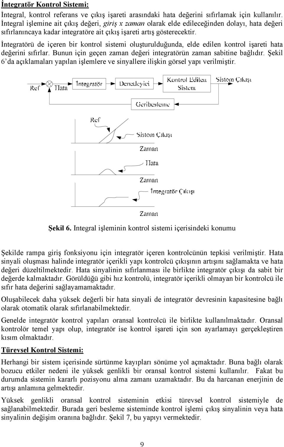 İntegratörü de içeren bir kontrol sistemi oluşturulduğunda, elde edilen kontrol işareti hata değerini sıfırlar. Bunun için geçen zaman değeri integratörün zaman sabitine bağlıdır.