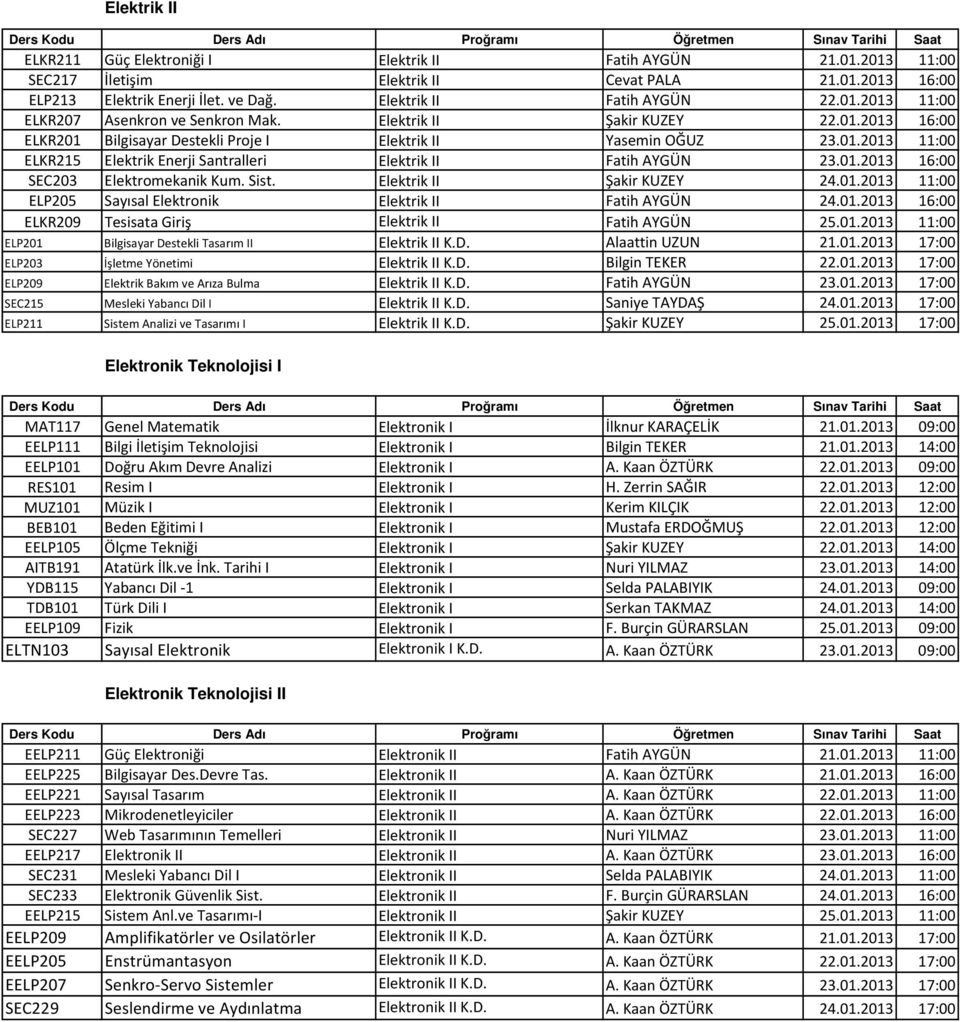 01.2013 16:00 SEC203 Elektromekanik Kum. Sist. Elektrik II Şakir KUZEY 24.01.2013 11:00 ELP205 Sayısal Elektronik Elektrik II Fatih AYGÜN 24.01.2013 16:00 ELKR209 Tesisata Giriş Elektrik II Fatih AYGÜN 25.