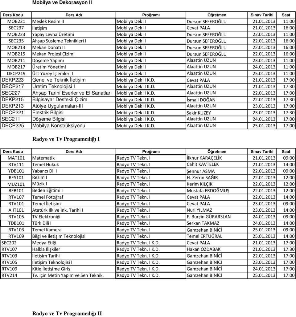 01.2013 16:00 MOB211 Döşeme Yapımı Mobilya Dek II Alaattin UZUN 23.01.2013 11:00 MOB217 Üretim Yönetimi Mobilya Dek II Alaattin UZUN 24.01.2013 11:00 DECP219 Üst Yüzey İşlemleri I Mobilya Dek II Alaattin UZUN 25.