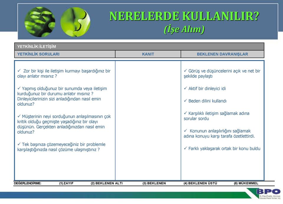 Müşterinin neyi sorduğunun anlaşılmasının çok kritik olduğu geçmişte yaşadığınız bir olayı düşünün. Gerçekten anladığınızdan nasıl emin oldunuz?