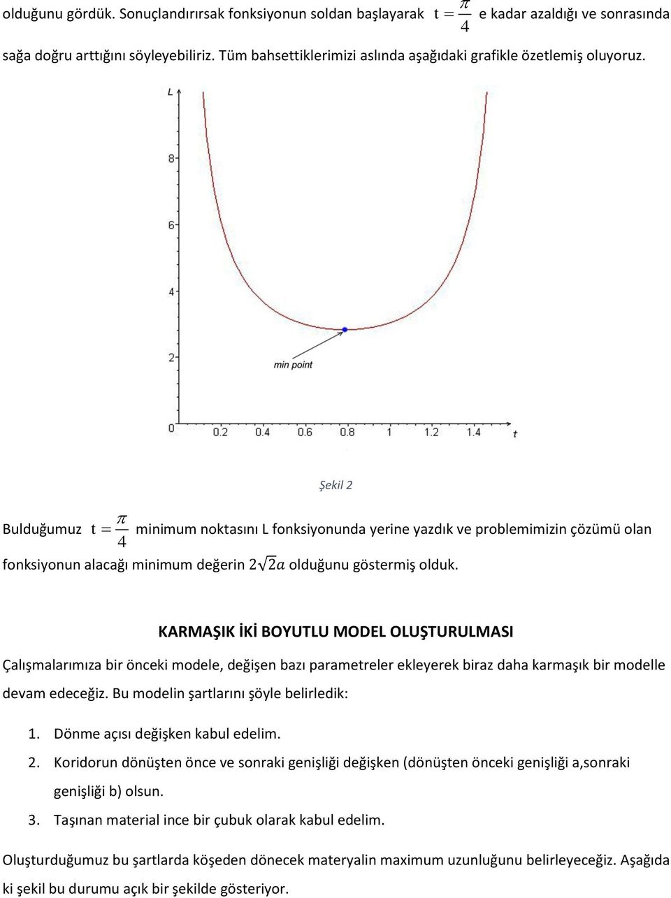 Şekil Bulduğumuz t minimum noktasını L fonksiyonunda yerine yazdık ve problemimizin çözümü olan 4 fonksiyonun alacağı minimum değerin olduğunu göstermiş olduk.