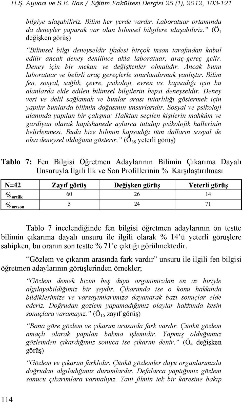 Ancak bunu laboratuar ve belirli araç gereçlerle sınırlandırmak yanlıştır. Bilim fen, sosyal, sağlık, çevre, psikoloji, evren vs.