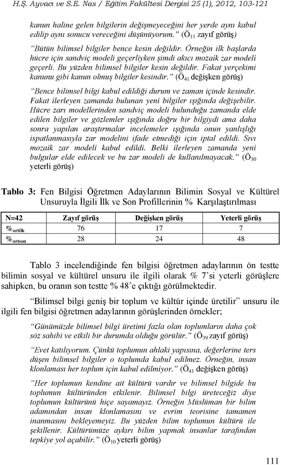 (Ö 41 değişken görüş) Bence bilimsel bilgi kabul edildiği durum ve zaman içinde kesindir. Fakat ilerleyen zamanda bulunan yeni bilgiler ışığında değişebilir.