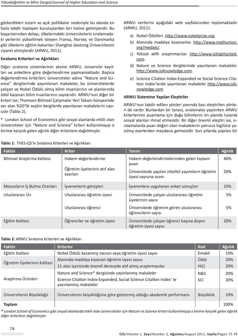 (ARWU, 2011). Sıralama Kriterleri ve Ağırlıkları Diğer sıralama sistemlerinin aksine ARWU, üniversite kayıtları ve anketlere göre değerlendirme yapmamaktadır.