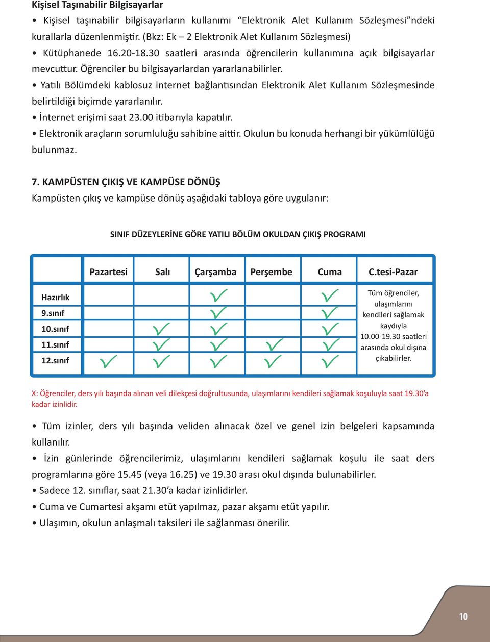 Yatılı Bölümdeki kablosuz internet bağlantısından Elektronik Alet Kullanım Sözleşmesinde belirtildiği biçimde yararlanılır. İnternet erişimi saat 23.00 itibarıyla kapatılır.