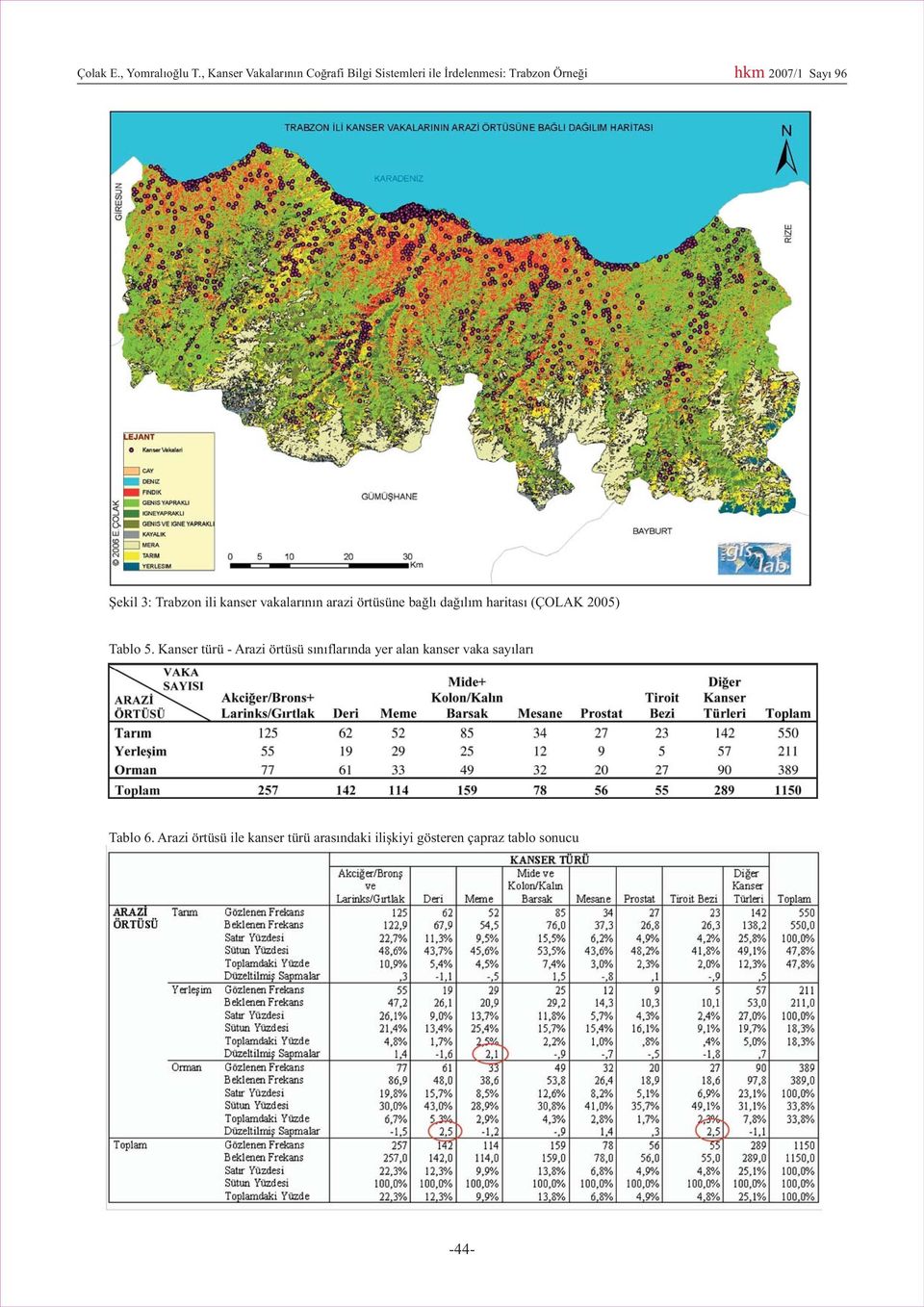 96 Þekil 3: Trabzon ili kanser vakalarýnýn arazi örtüsüne baðlý daðýlým haritasý (ÇOLAK 2005)