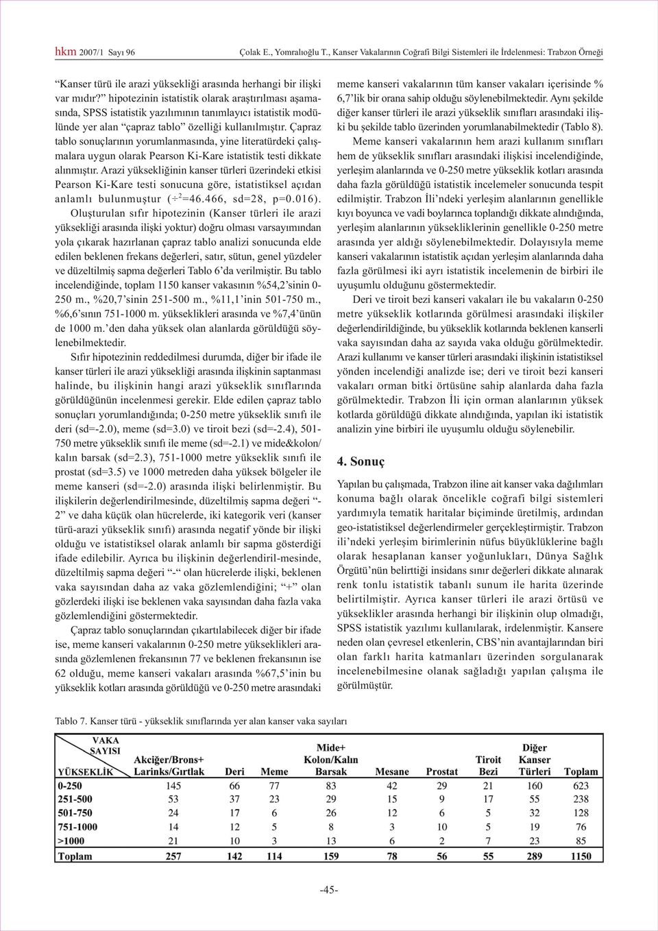 Çapraz tablo sonuçlarýnýn yorumlanmasýnda, yine literatürdeki çalýþmalara uygun olarak Pearson Ki-Kare istatistik testi dikkate alýnmýþtýr.