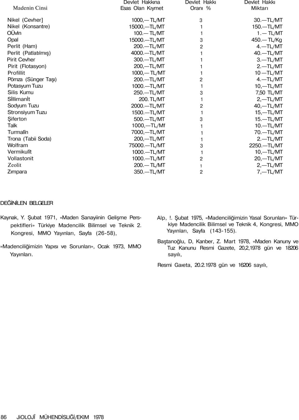 TL/MT 00. TL/MT 00, TL/MT 000, TL/MT 00. TL/MT 000. TL/MT 50. TL/MT 00. TL/MT 000. TL/MT 000, TL/Mf 7000, TL/MT 00, TL/MT 75000. TL/MT 000. TL/MT 000. TL/MT 00. TL/MT 50. TL/MT 0. TL/MT 50. TL/MT. TL/MT 450.