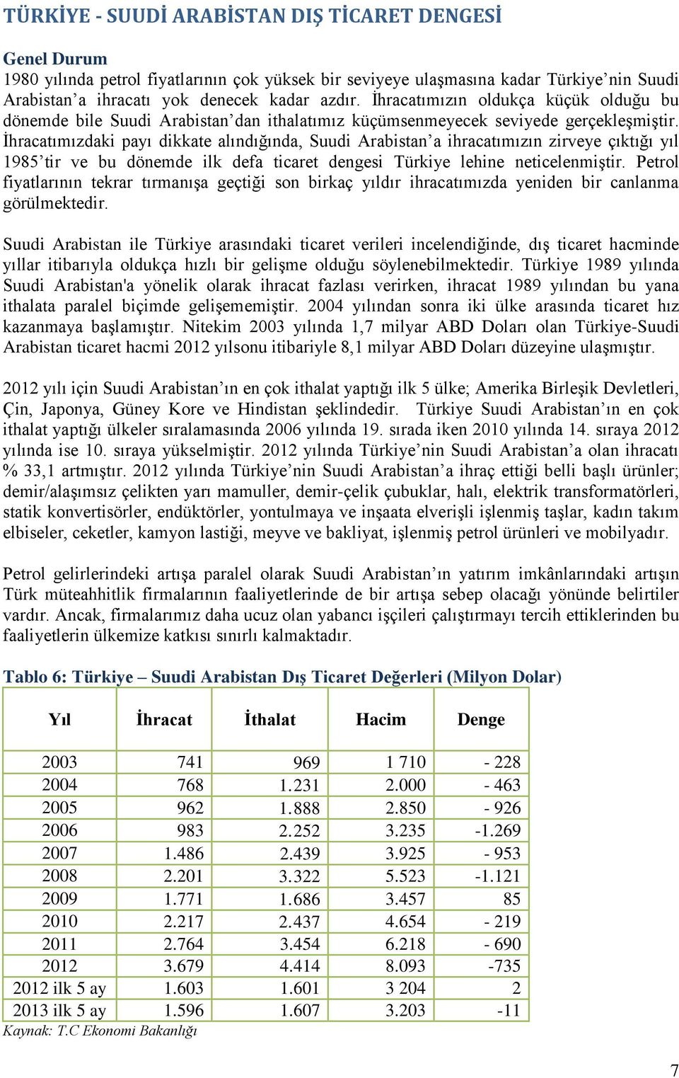 İhracatımızdaki payı dikkate alındığında, Suudi Arabistan a ihracatımızın zirveye çıktığı yıl 1985 tir ve bu dönemde ilk defa ticaret dengesi Türkiye lehine neticelenmiştir.