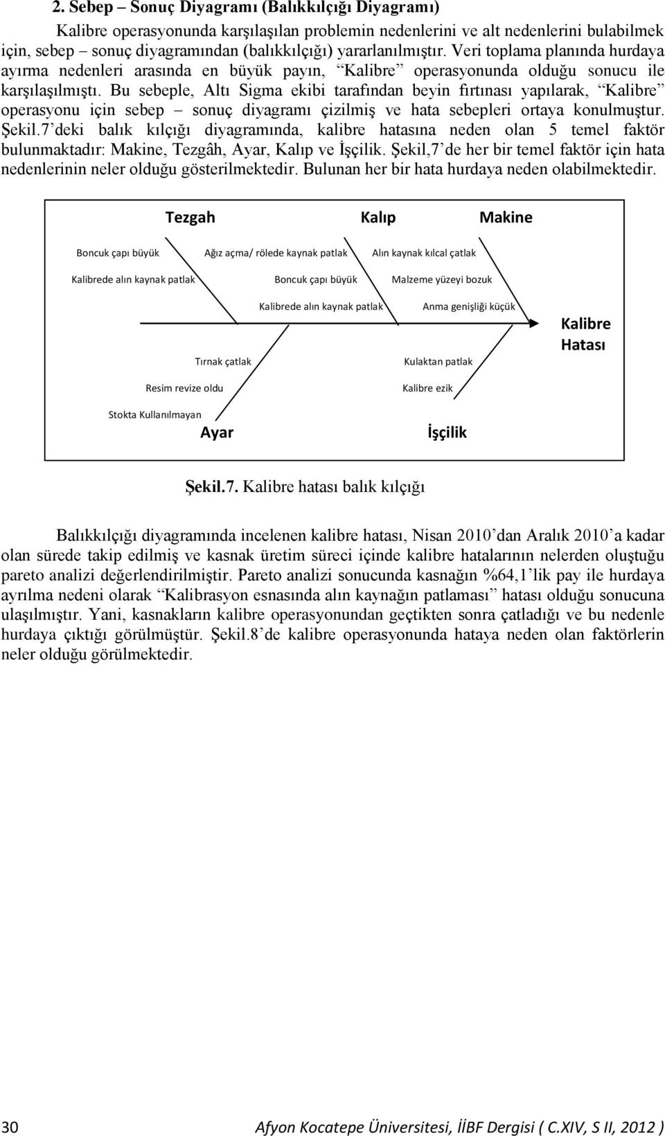 Bu sebeple, Altı Sigma ekibi tarafından beyin fırtınası yapılarak, Kalibre operasyonu için sebep sonuç diyagramı çizilmiş ve hata sebepleri ortaya konulmuştur. Şekil.