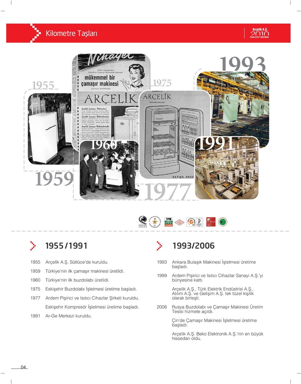 1991 Ar-Ge Merkezi kuruldu. 1993 Ankara Bulafl k Makinesi flletmesi üretime bafllad. 1999 Ardem Piflirici ve Is t c Cihazlar Sanayi A.fi.'yi bünyesine katt. Arçelik A.fi., Türk Elektrik Endüstrisi A.