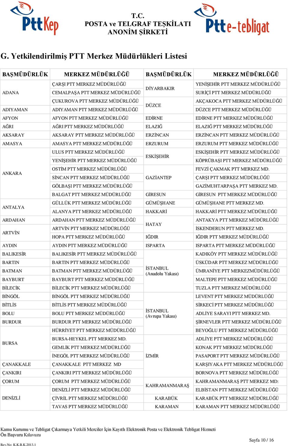 MÜDÜRLÜĞÜ EDİRNE EDİRNE PTT MERKEZ MÜDÜRLÜĞÜ AĞRI AĞRI PTT MERKEZ MÜDÜRLÜĞÜ ELAZIĞ ELAZIĞ PTT MERKEZ MÜDÜRLÜĞÜ AKSARAY AKSARAY PTT MERKEZ MÜDÜRLÜĞÜ ERZİNCAN ERZİNCAN PTT MERKEZ MÜDÜRLÜĞÜ AMASYA