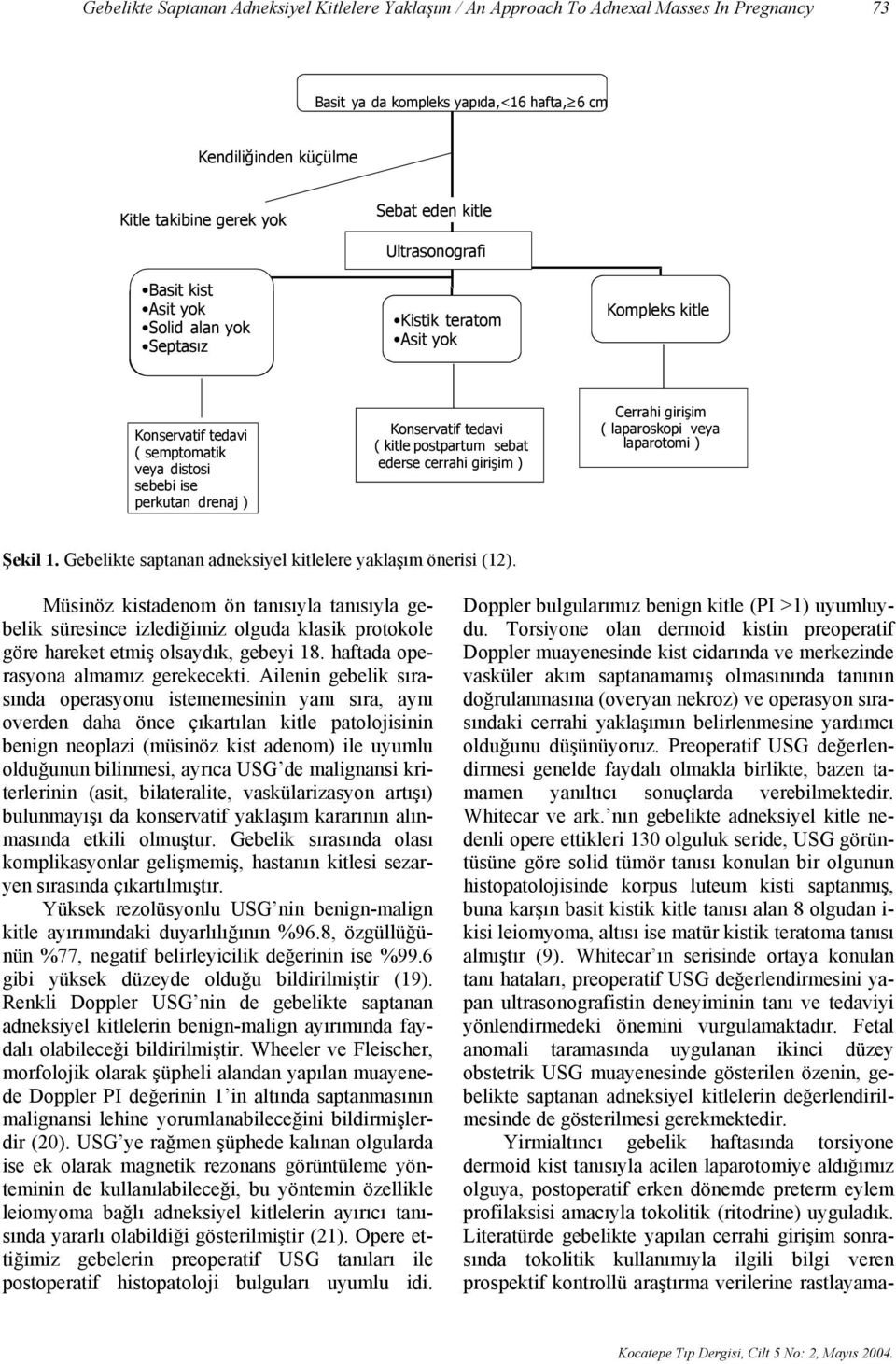 Konservatif tedavi (Kitle kitle postpartum sebat ederse cerrahi girişim) ) Cerrahi girişim ( laparoskopi veya laparotomi ) Şekil 1. Gebelikte saptanan adneksiyel kitlelere yaklaşım önerisi (12).