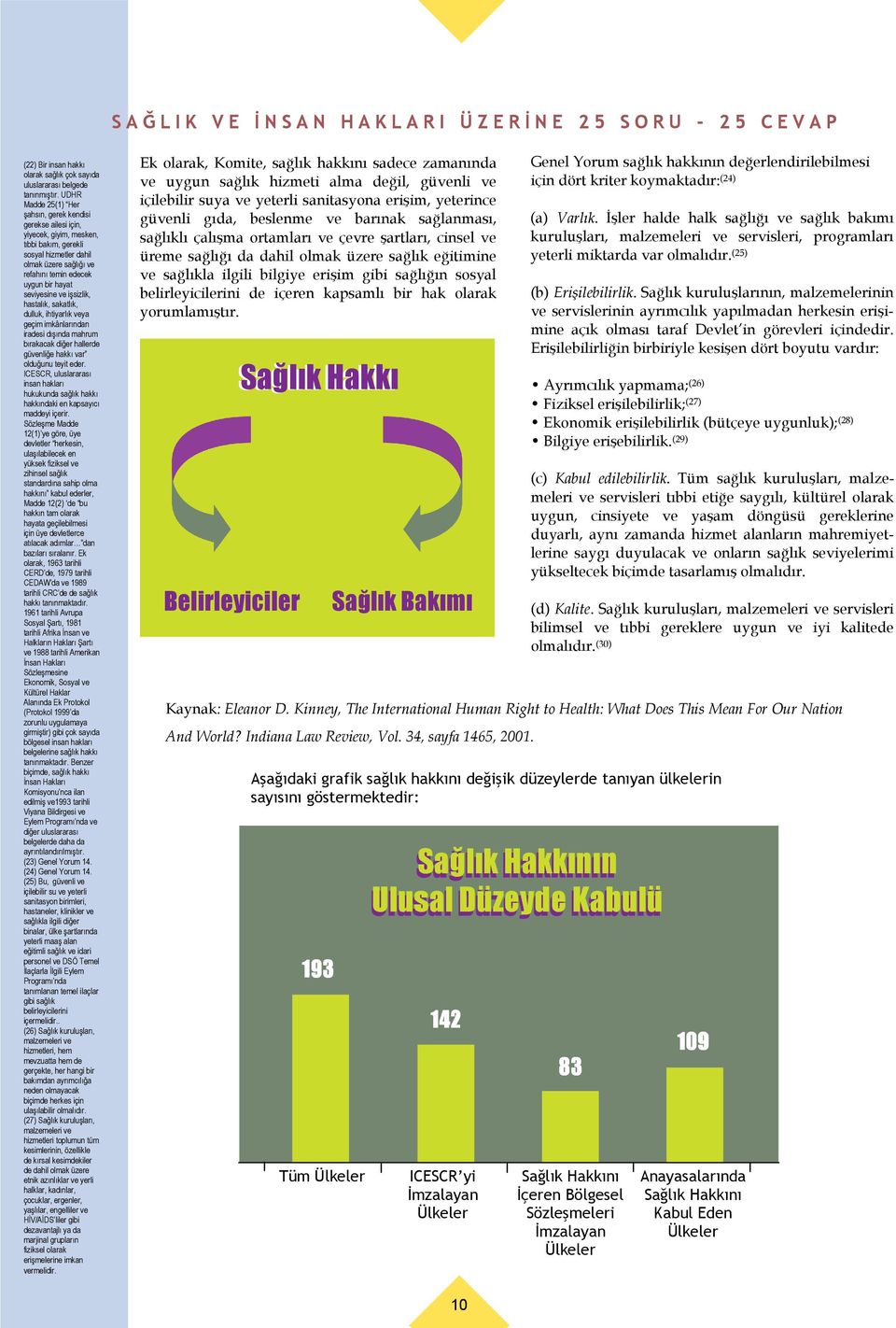 seviyesine ve işsizlik, hastalık, sakatlık, dulluk, ihtiyarlık veya geçim imkânlarından iradesi dışında mahrum bırakacak diğer hallerde güvenliğe hakkı var olduğunu teyit eder.