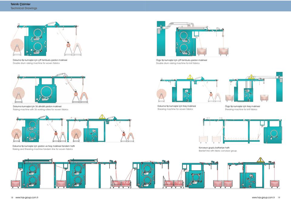 kumaşlar için tıraş makinesi Shearing machine for woven fabrics Örgü tip kumaşlar için tıraş makinesi Shearing machine for knit fabrics Dokuma tip kumaşlar için