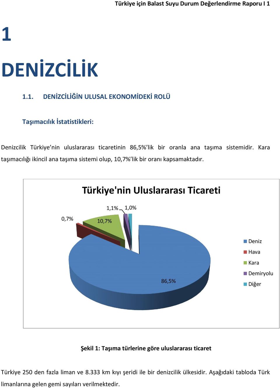 ana taşıma sistemidir. Kara taşımacılığı ikincil ana taşıma sistemi olup, 10,7% lik bir oranı kapsamaktadır.