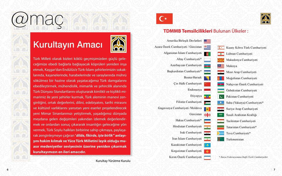 şehircilik alanında Türk Dünyası Standartlarını oluşturarak kimlikli ve kişilikli mimarimiz ile yeni şehirler kurmak, Türk aleminin manevi zenginliğini, ortak değerlerini, dilini, edebiyatını, tarihi