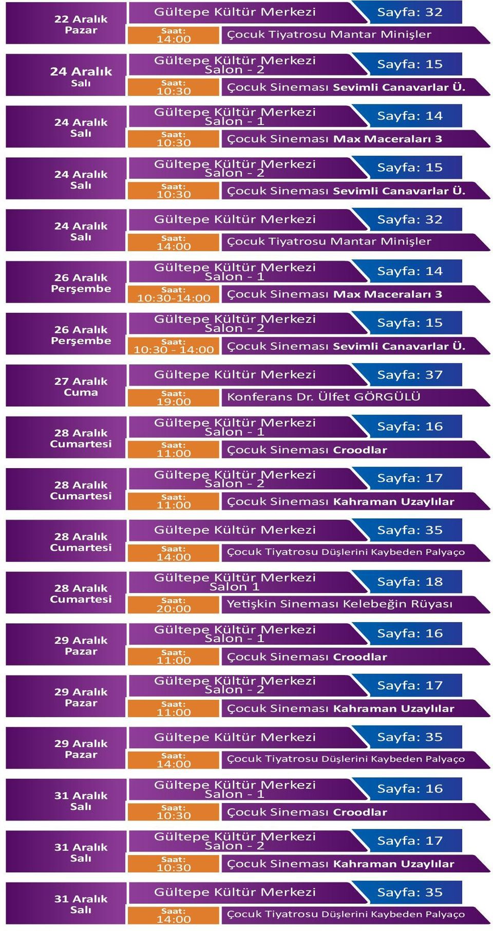 Tiyatrosu Mantar Minişler 20:00 14:00 Sayfa: 35 Çocuk Tiyatrosu Düşlerini Kaybeden Palyaço Salon 1 14:00 Sayfa: 35 Çocuk Tiyatrosu Düşlerini Kaybeden Palyaço Sayfa: 15 Çocuk Sineması Sevimli