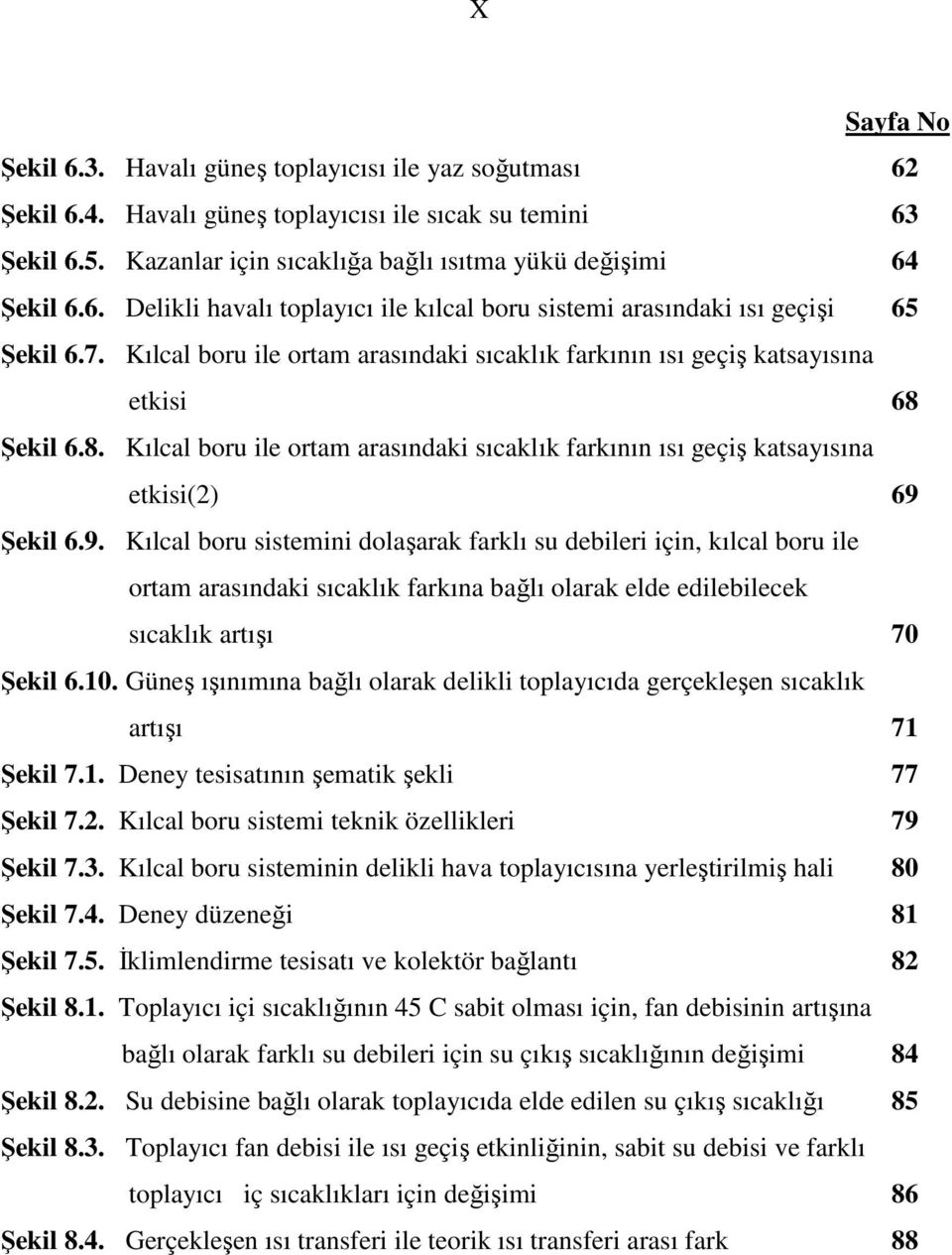 Şekil 6.8. Kılcal boru ile ortam arasındaki sıcaklık farkının ısı geçiş katsayısına etkisi(2) 69 