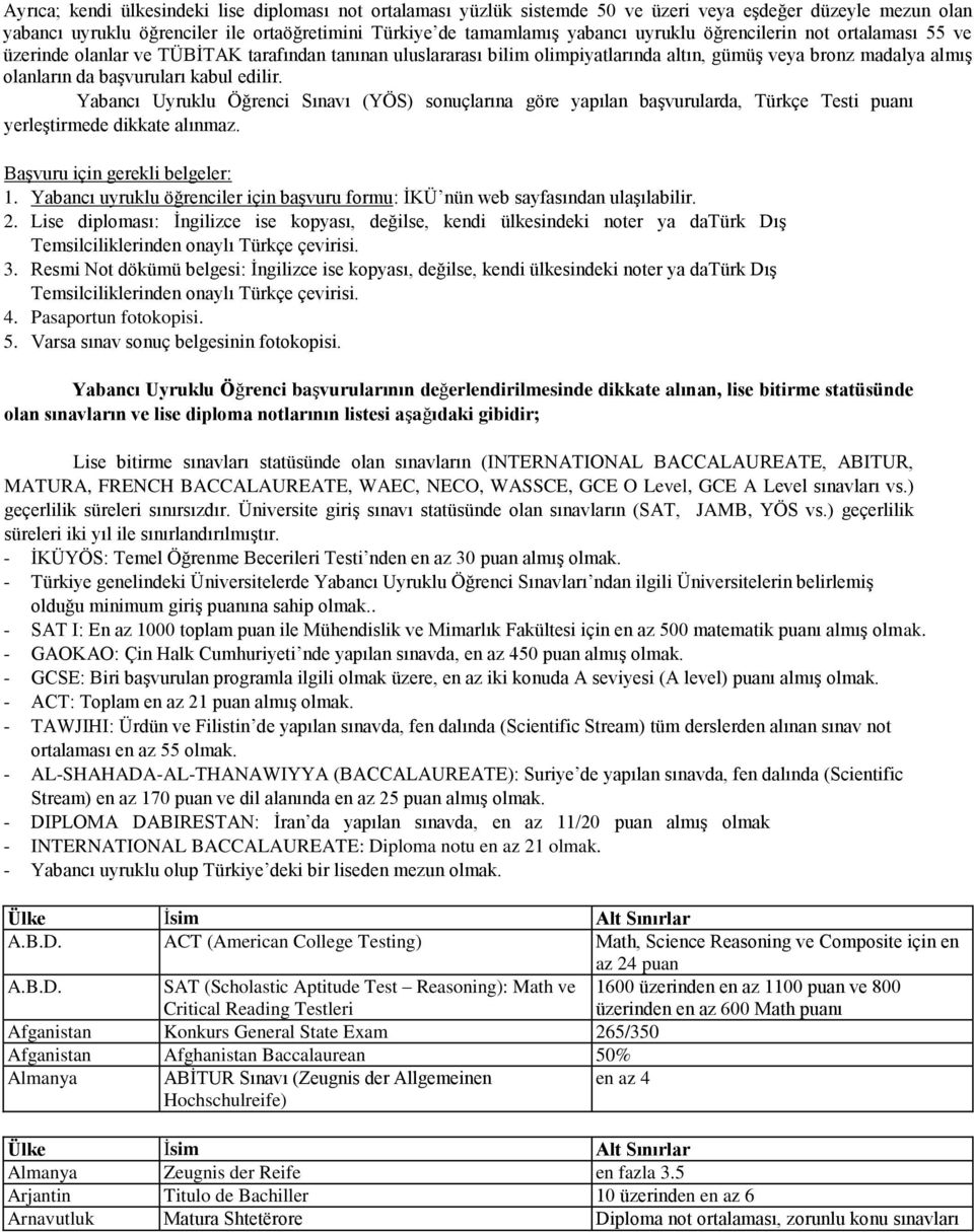 Yabancı Uyruklu Öğrenci Sınavı (YÖS) sonuçlarına göre yapılan başvurularda, Türkçe Testi puanı yerleştirmede dikkate alınmaz. Başvuru için gerekli belgeler: 1.