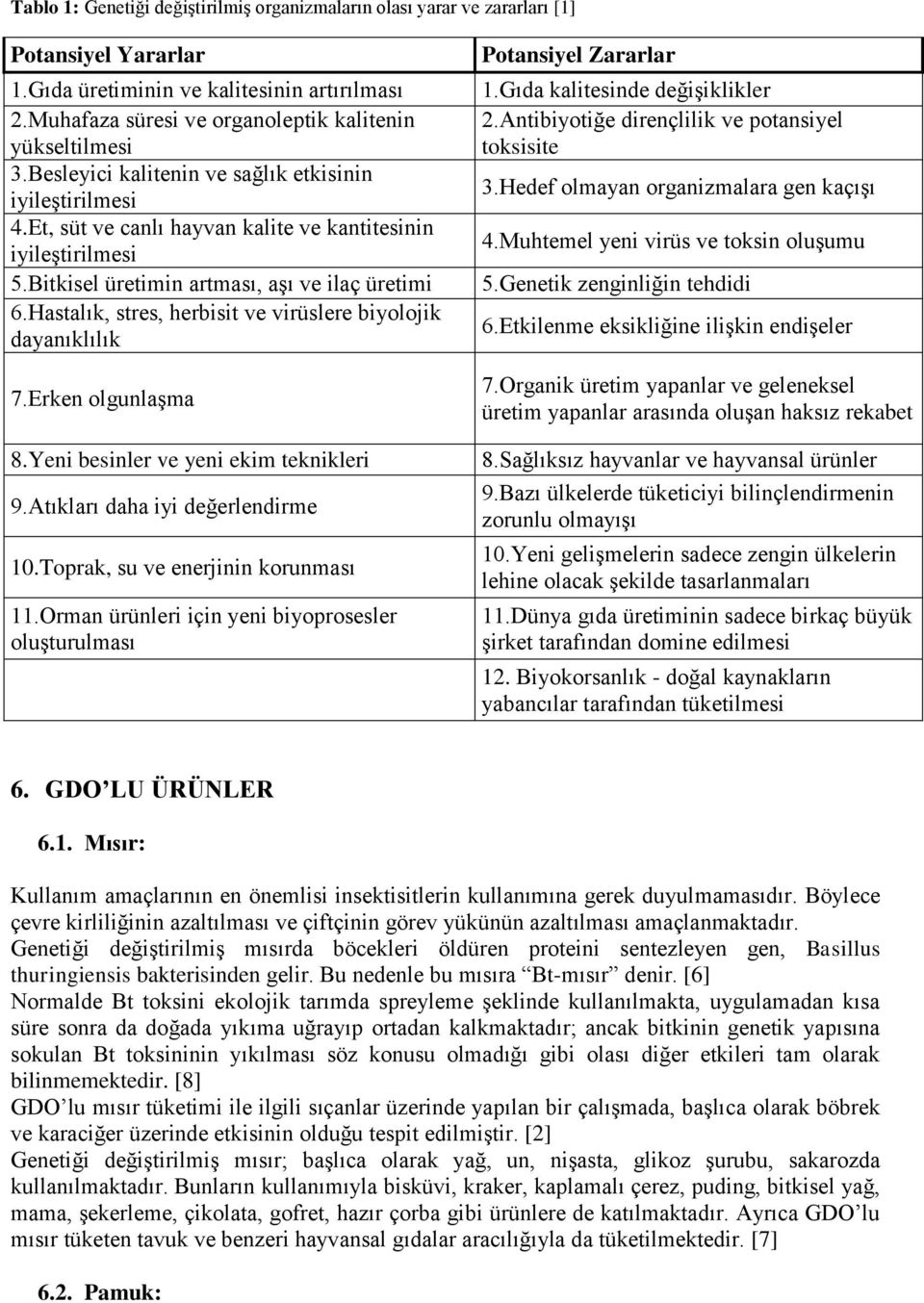 Bitkisel üretimin artması, aşı ve ilaç üretimi 6.Hastalık, stres, herbisit ve virüslere biyolojik dayanıklılık 7.Erken olgunlaşma 8.Yeni besinler ve yeni ekim teknikleri 9.