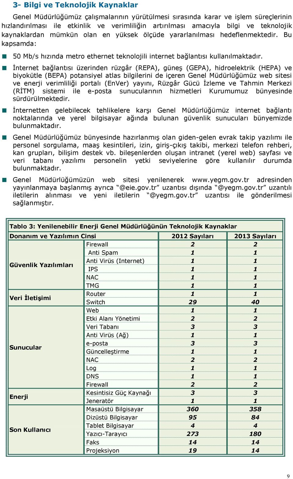 İnternet bağlantısı üzerinden rüzgâr (REPA), güneş (GEPA), hidroelektrik (HEPA) ve biyokütle (BEPA) potansiyel atlas bilgilerini de içeren Genel Müdürlüğümüz web sitesi ve enerji verimliliği portalı