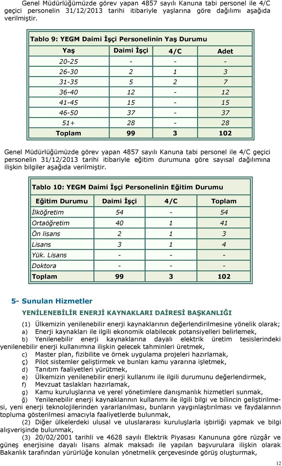 yapan 4857 sayılı Kanuna tabi personel ile 4/C geçici personelin 31/12/2013 tarihi itibariyle eğitim durumuna göre sayısal dağılımına ilişkin bilgiler aşağıda verilmiştir.