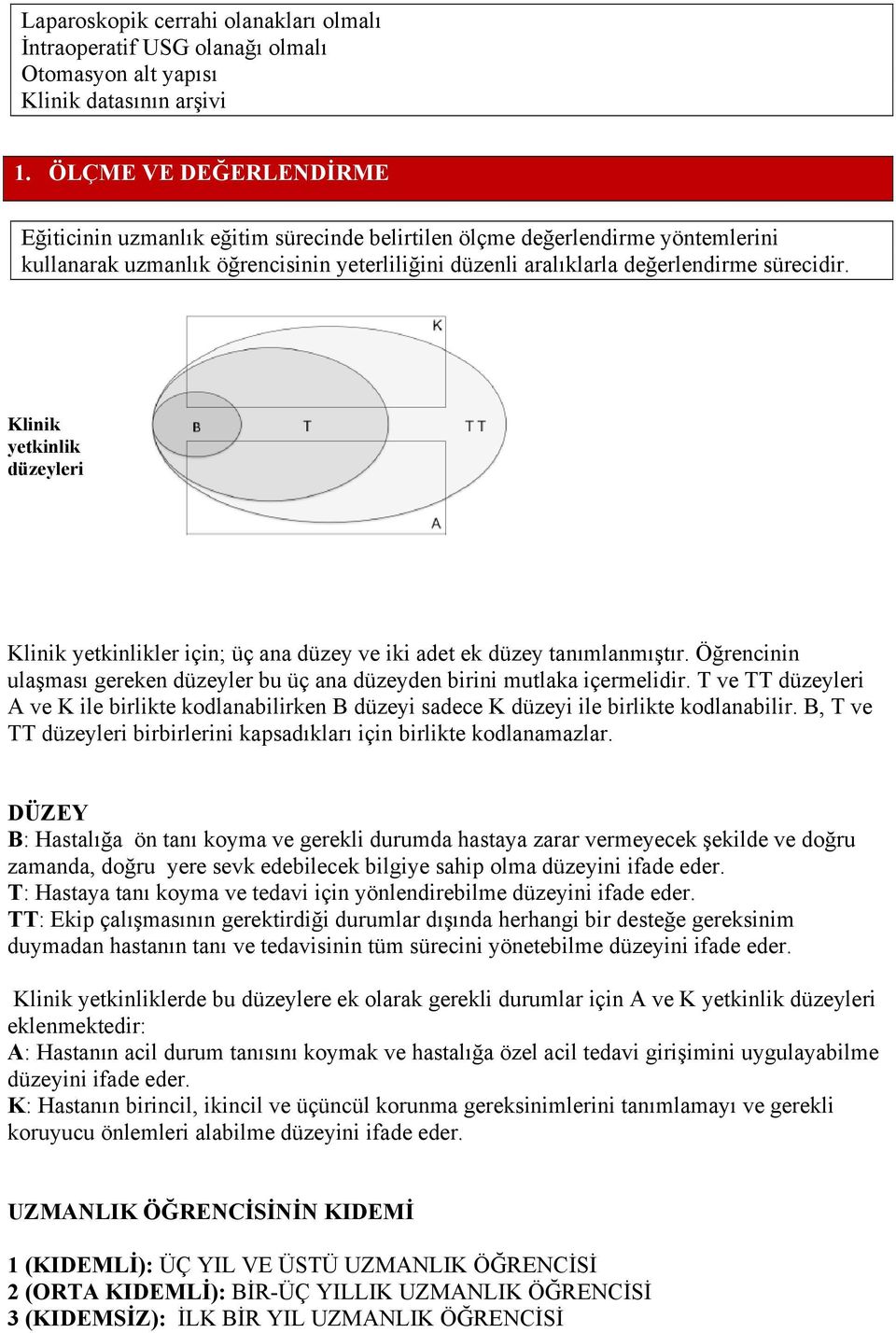 Klinik yetkinlik düzeyleri Klinik yetkinlikler için; üç ana düzey ve iki adet ek düzey tanımlanmıştır. Öğrencinin ulaşması gereken düzeyler bu üç ana düzeyden birini mutlaka içermelidir.