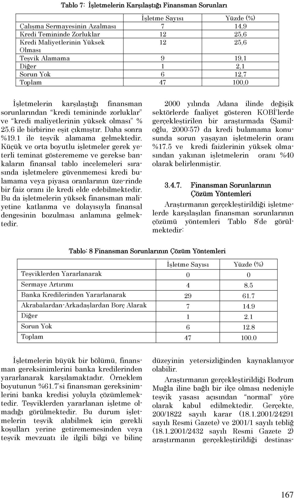 Daha sonra %19.1 ile teşvik alamama gelmektedir.