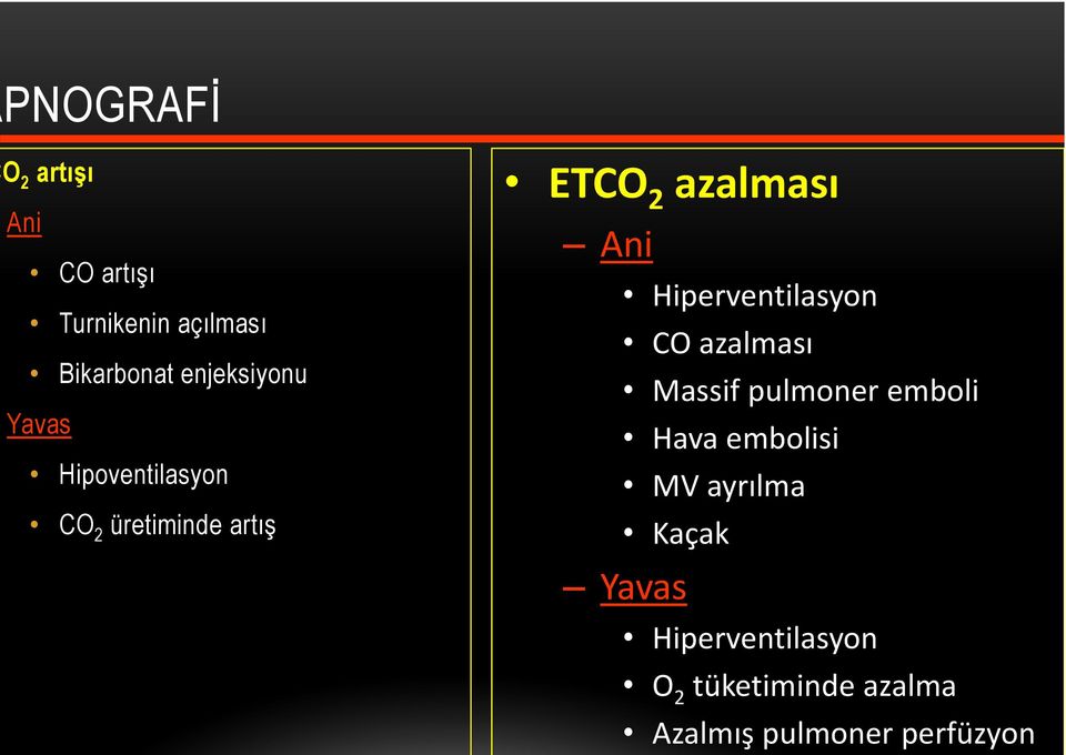 Ani Hiperventilasyon CO azalması Massif pulmoner emboli Hava embolisi MV