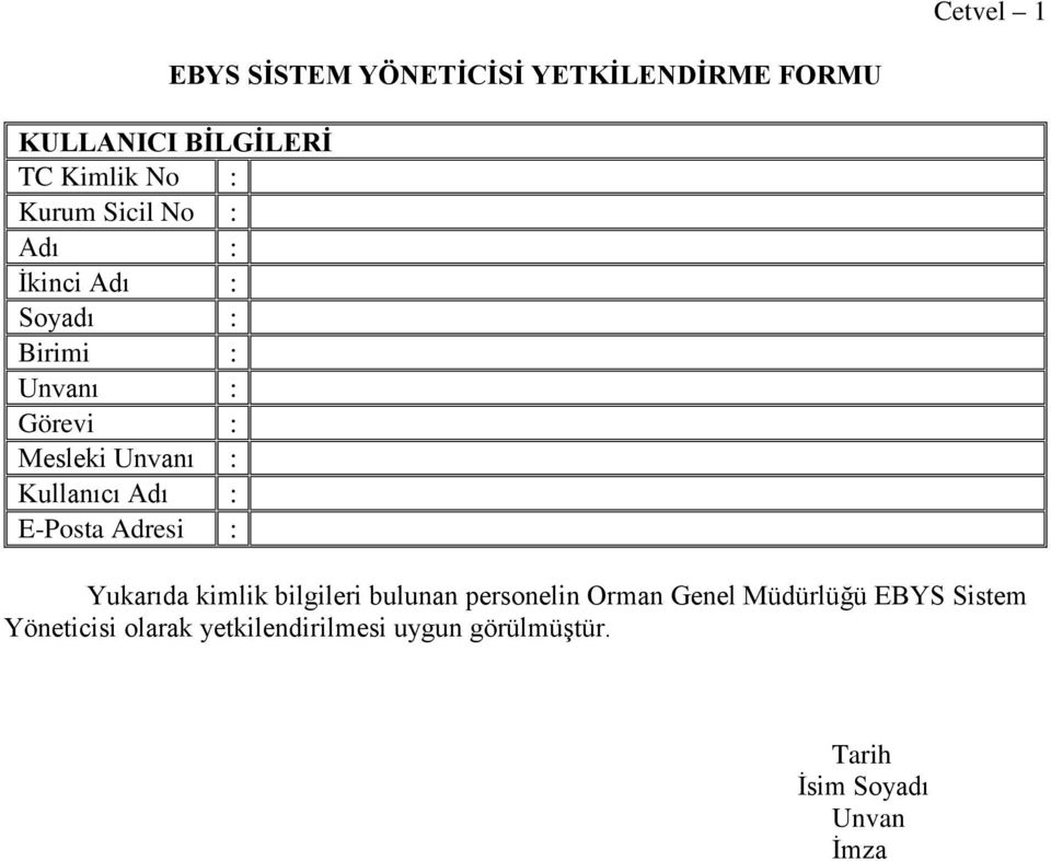 Adı : E-Posta Adresi : Yukarıda kimlik bilgileri bulunan personelin Orman Genel Müdürlüğü