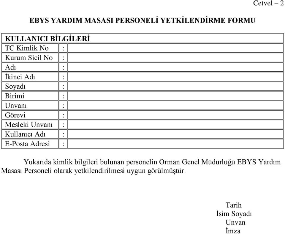 E-Posta Adresi : Cetvel 2 Yukarıda kimlik bilgileri bulunan personelin Orman Genel Müdürlüğü