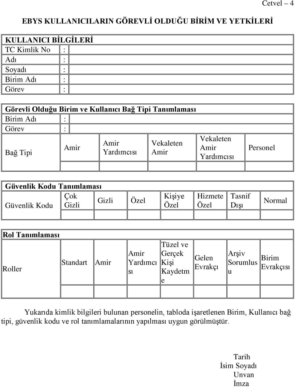 Kişiye Özel Hizmete Özel Tasnif Dışı Normal Rol Tanımlaması Roller Standart Amir Amir Yardımcı sı Tüzel ve Gerçek Kişi Kaydetm e Gelen çı Arşiv Sorumlus u Birim çısı Yukarıda