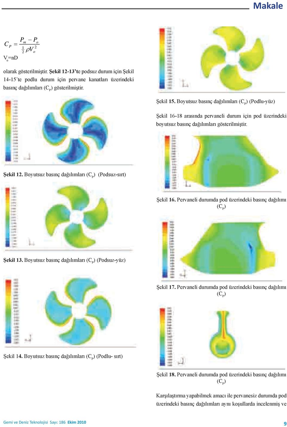 Boyutsuz basınç dağılımları (C P (Podsuz-sırt Şekil 16. Pervaneli durumda pod üzerindeki basınç dağılımı (C P Şekil 13. Boyutsuz basınç dağılımları (C P (Podsuz-yüz Şekil 17.