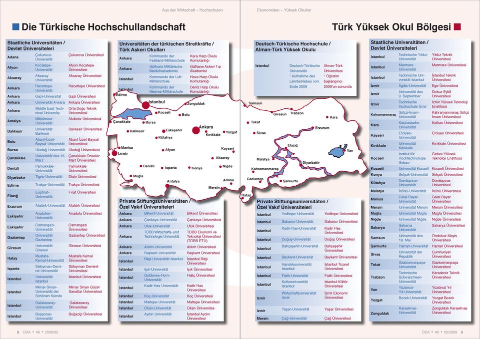 Abant-İzzet- Baysal- Orta Doğu Teknik Akdeniz Balıkesir Abant İzzet Baysal Bursa Uludağ- Uludağ Çanakkale Denizli des 18.