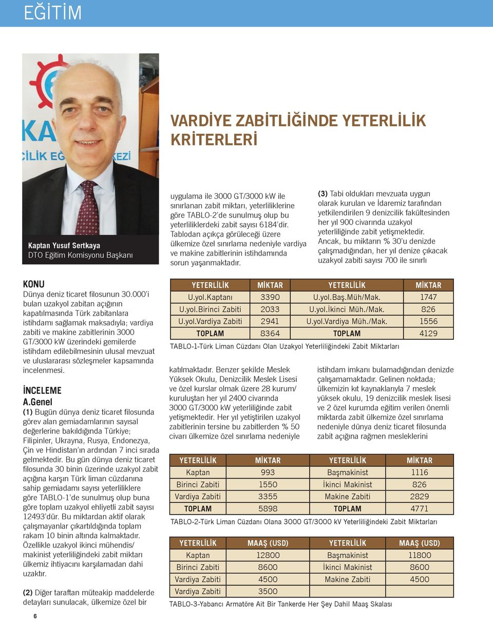 (3) Tabi oldukları mevzuata uygun olarak kurulan ve İdaremiz tarafından yetkilendirilen 9 denizcilik fakültesinden her yıl 900 civarında uzakyol yeterliliğinde zabit yetişmektedir.