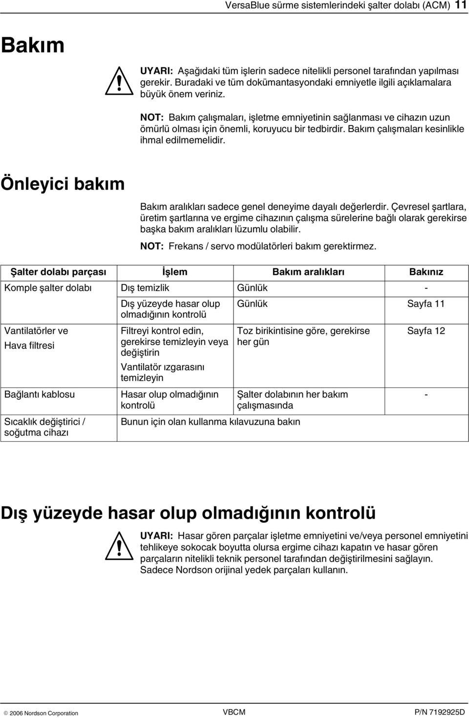 NOT: Bakım çalışmaları, işletme emniyetinin sağlanması ve cihazın uzun ömürlü olması için önemli, koruyucu bir tedbirdir. Bakım çalışmaları kesinlikle ihmal edilmemelidir.