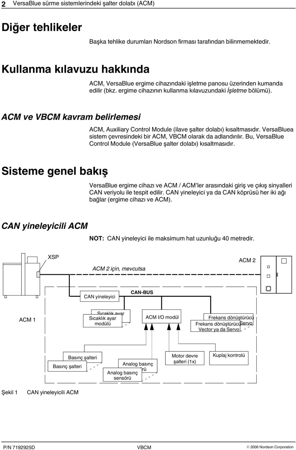 ACM ve kavram belirlemesi ACM, Auxiliary Control Module (ilave şalter dolabı) kısaltmasıdır. VersaBluea sistem çevresindeki bir ACM, olarak da adlandırılır.