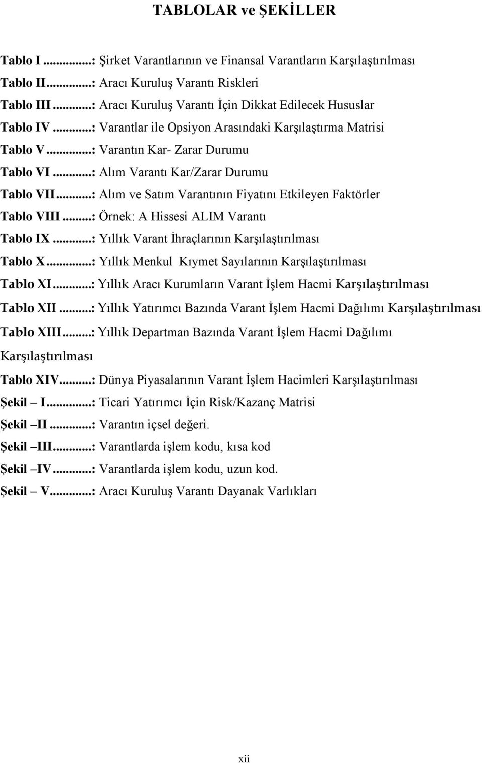 ..: Alım Varantı Kar/Zarar Durumu Tablo VII...: Alım ve Satım Varantının Fiyatını Etkileyen Faktörler Tablo VIII...: Örnek: A Hissesi ALIM Varantı Tablo IX.